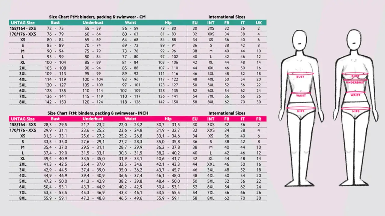 How To Measure Waist Size For Jeans: 9 Very Easy Methods