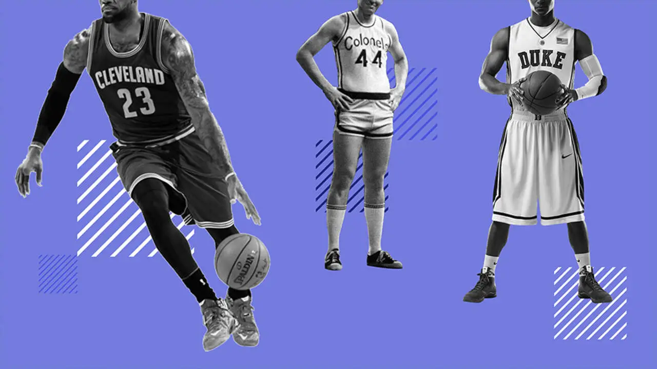 Types Of Basketball Shorts